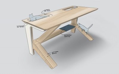 Your pets and you will love these products designed to help you co-exist better at home!