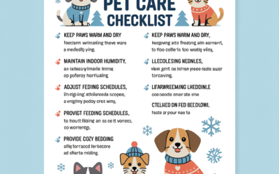 The Ultimate Winter Pet Care Checklist (Backed by Science, Built for Real Life)